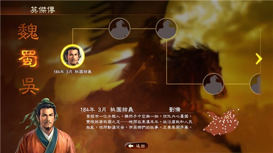 三国志13中文版下载 三国志13免安装版下载 乐牛游戏网 三国志13中文版下载 三国志13免安装版下载 乐牛游戏网