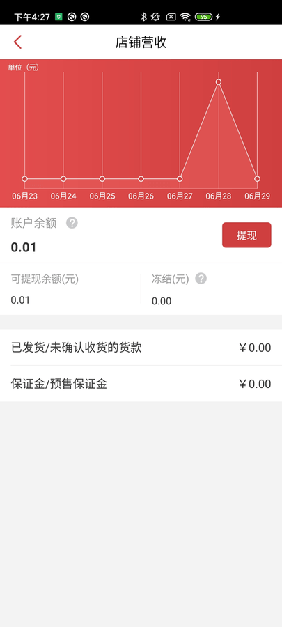 0a00480ddfdd163db6fbe5de43fce03a