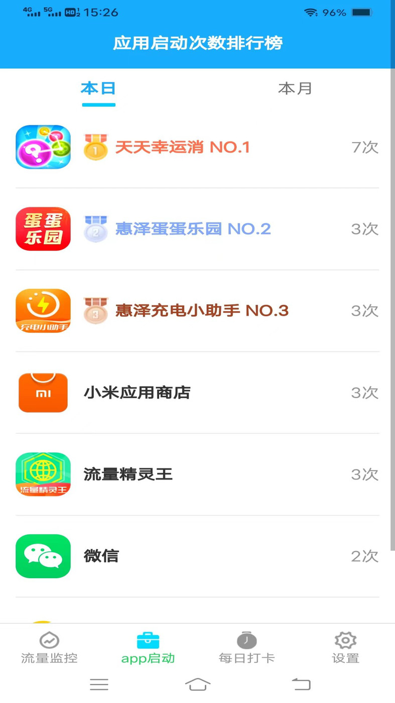 29e22017a4ab8749d3941ba0da1cbf66