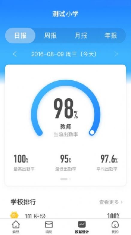 a8622h91dkzTAEv