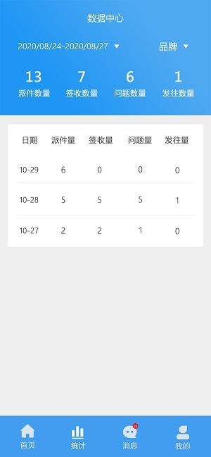 3313df47f4723d15