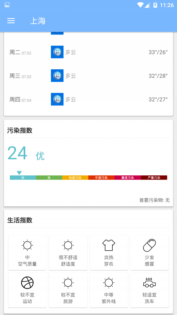 d7f047a396eda407