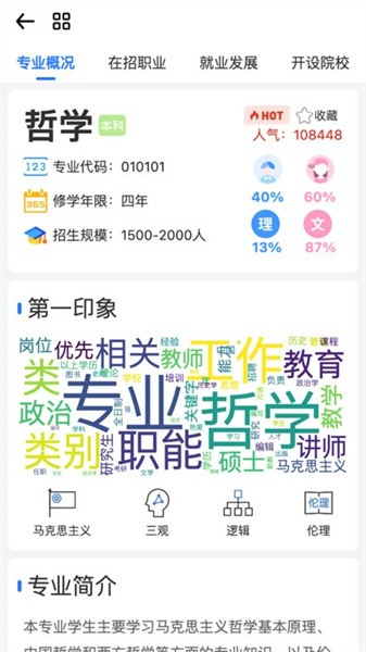 1701832990335356