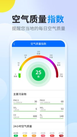 050946288zji
