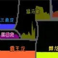 ɳдģ纺