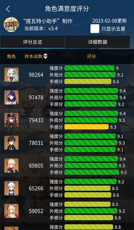 25113725i89o