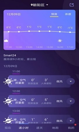 20211214141721986980
