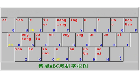 9OR9V773G0A0
