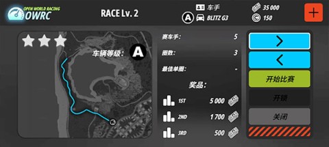 OWRC 3ͼ