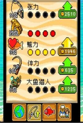 2ͼ