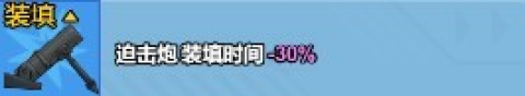 СС 32ͼ