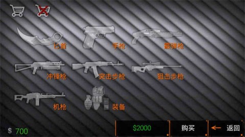 特种部队小组2 第11张图