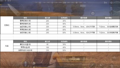 δ֮ȷ棨NEW STATE Mobileװ 2ͼ