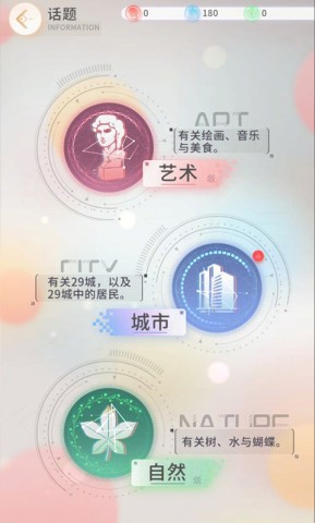 ۼƻ 3ͼ