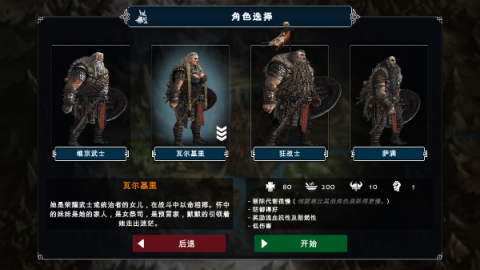 ˹ά棨Niffelheim Vikings Survival 4ͼ