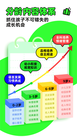 彲Ѱ 1ͼ