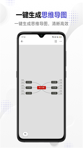 17421055048123