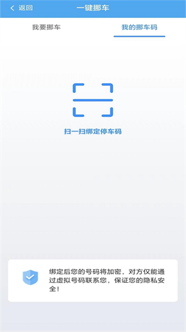 ͣ 2ͼ