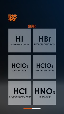 ѧʵ 4ͼ