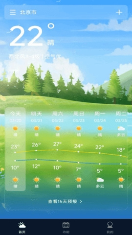 ʵ 1ͼ