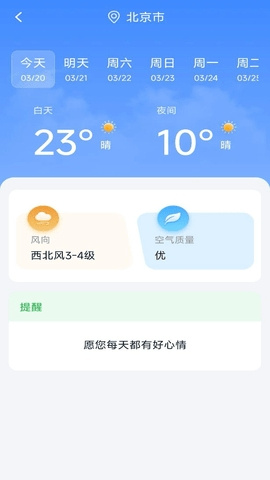 ʵ 2ͼ