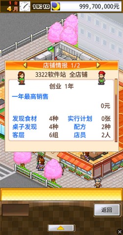 Իʳ 6ͼ