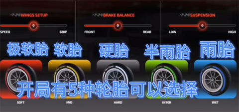 F1Ư° 4ͼ