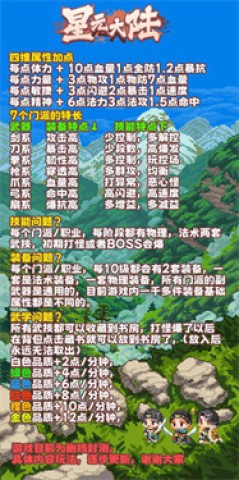 Ԫ½ 2ͼ