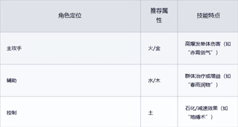 Ⱥճ 1ͼ