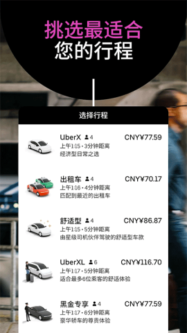 UberŲ 1ͼ