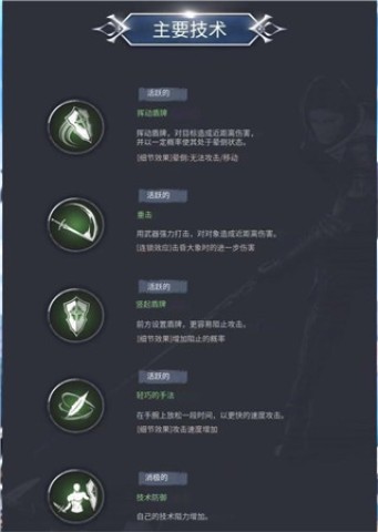 Ϲս(ArcheAge WAR) 5ͼ