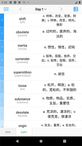 list 2ͼ