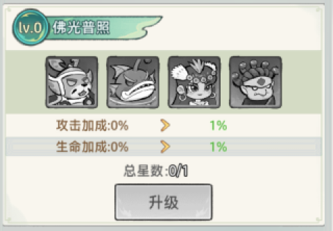  14ͼ