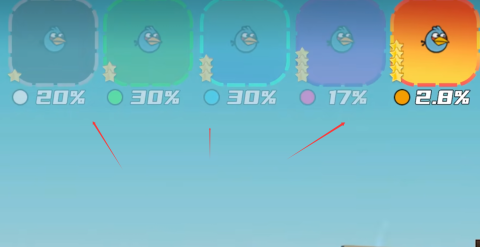 ҵ 2ͼ