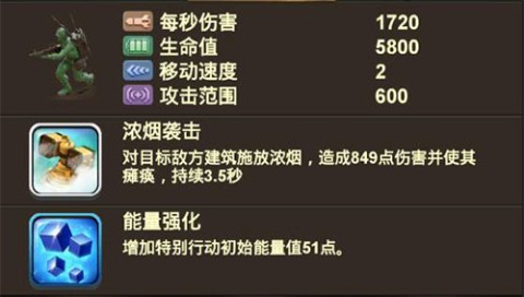 ˴սʰ 4ͼ