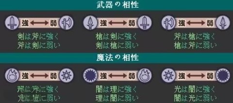 ʥ 1ͼ