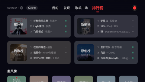TV 4ͼ