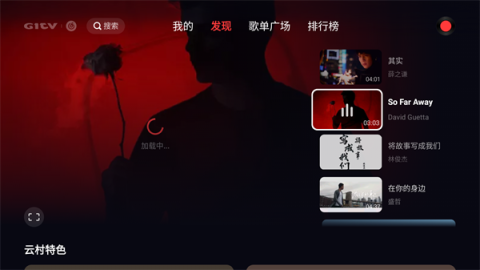 TV 2ͼ