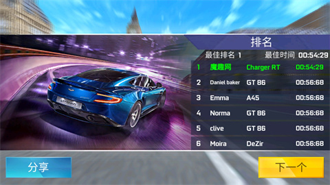 ͷģ3DStreet Racing 3D 4ͼ