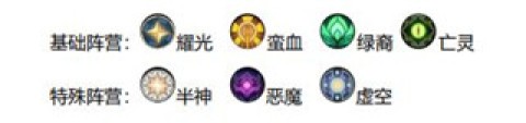 ԶAFK Arenaʷ 1ͼ