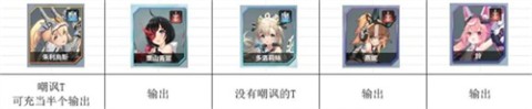  5ͼ