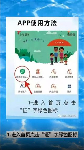 籣֤ 1ͼ