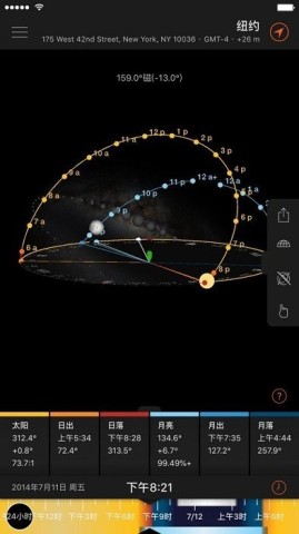 17450042406364