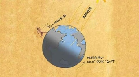 丸׷ 2ͼ