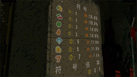 Ҷ 7ͼ