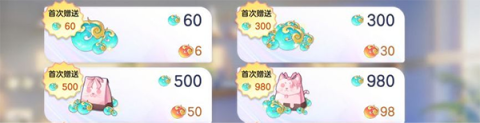  7ͼ