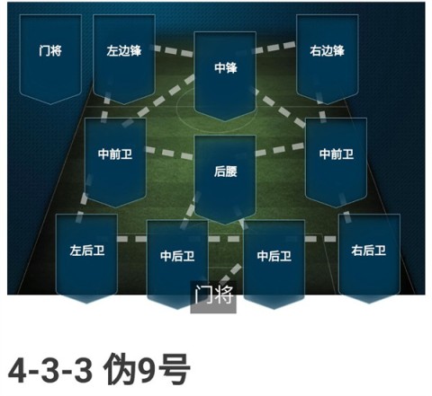 FIFA 1ͼ