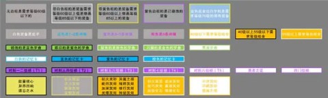 ֮޹ 3ͼ