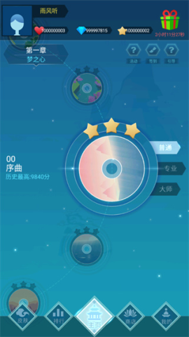  2ͼ