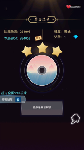  5ͼ